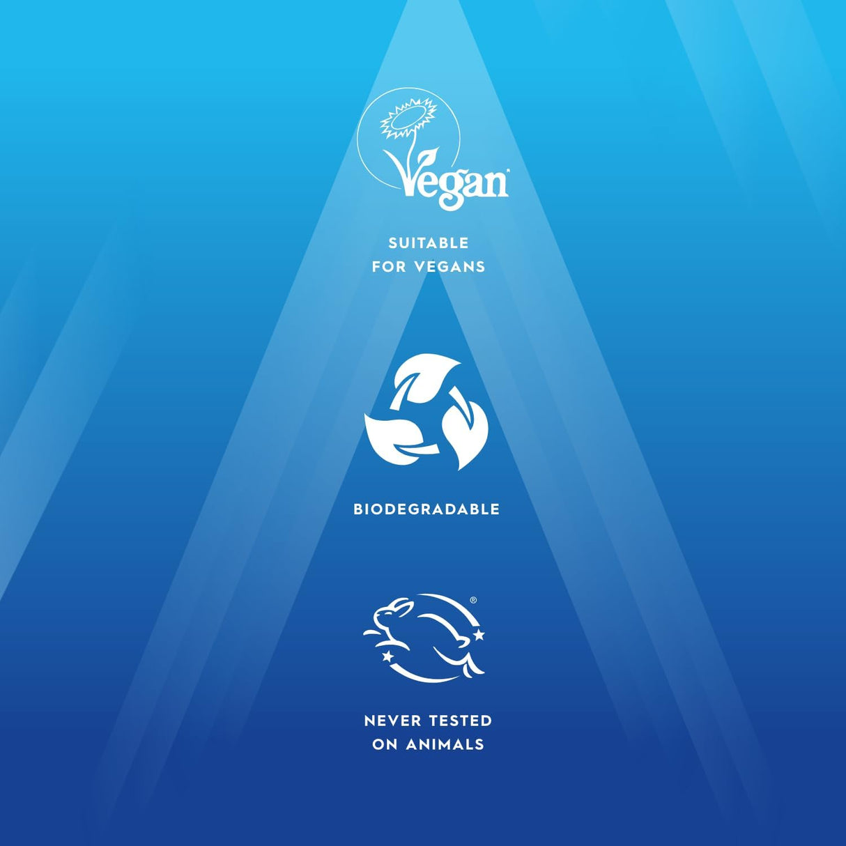 Astonish 2in1 Ocean Fresh Hair Shampoo + Body Wash for Men 400ml