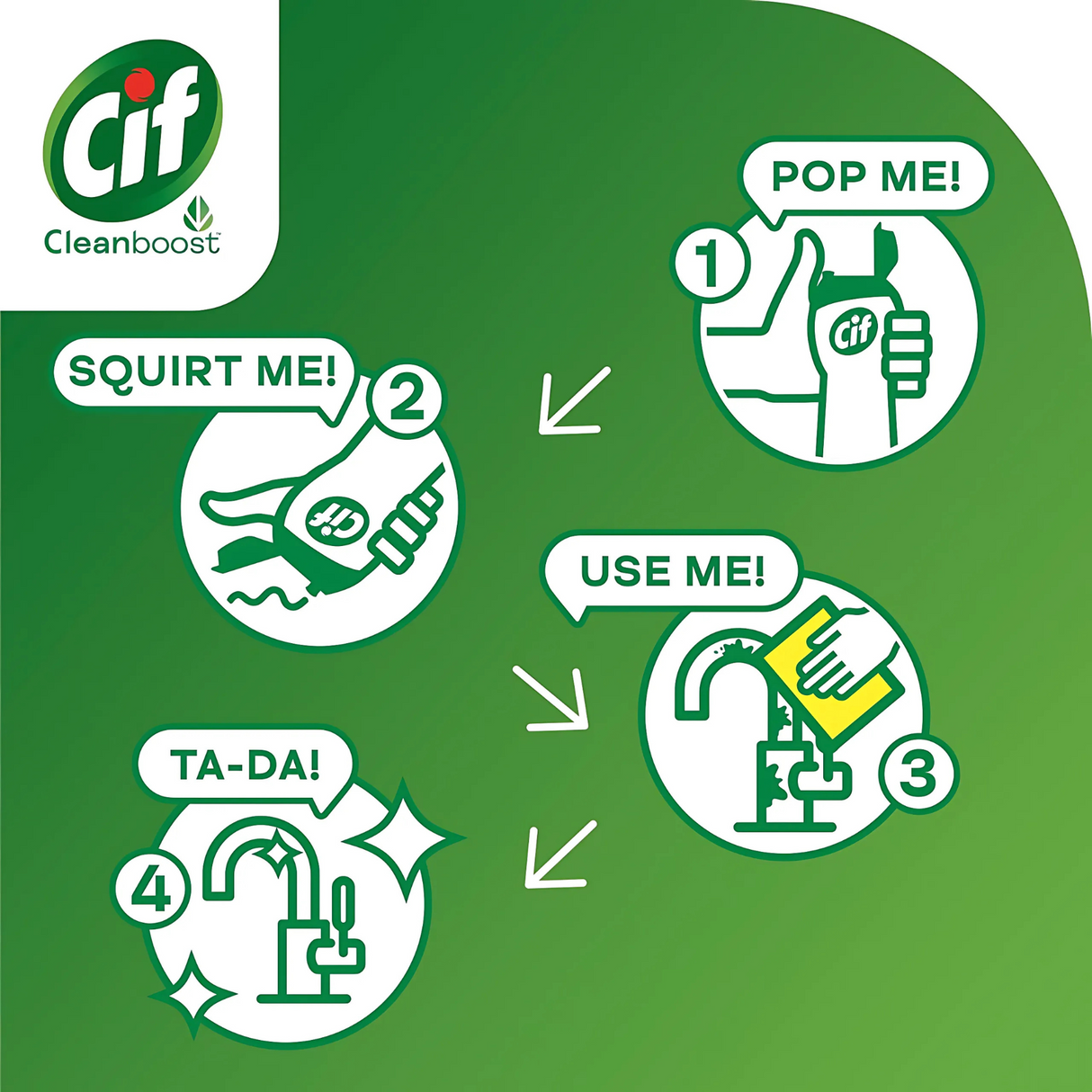 CIF Cream Lemon 500ml