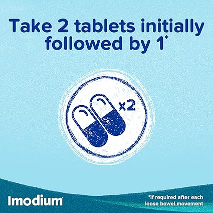 Imodium Original Diarrhoea Relief 2mg Loperamide Capsules 6s