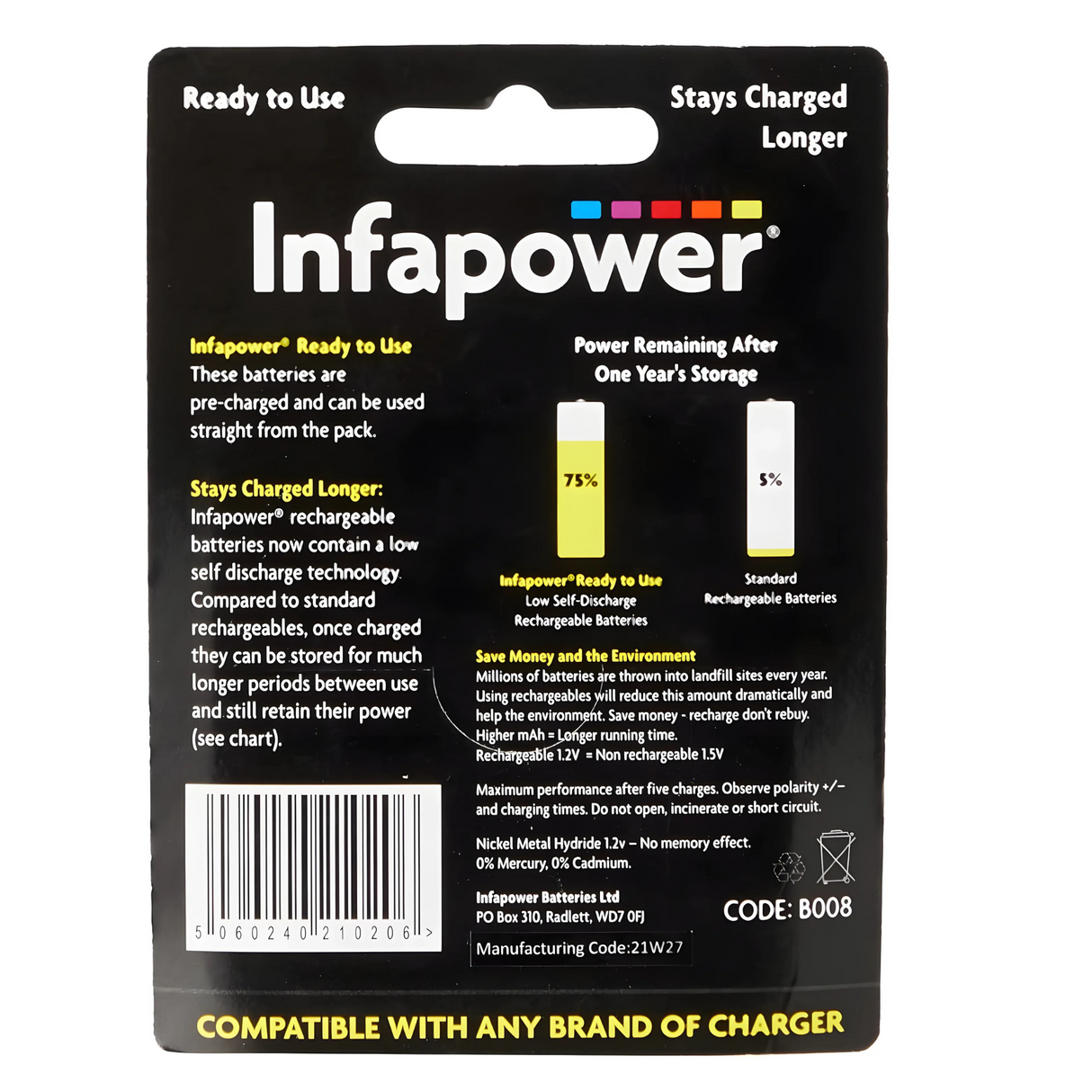 Infapower Rechargeable AA 600mAh Ni-MH Batteries - 4 Pack
