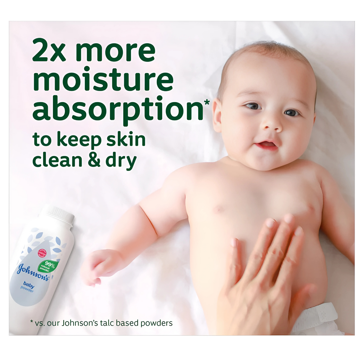 Johnson's Baby Powder 400g