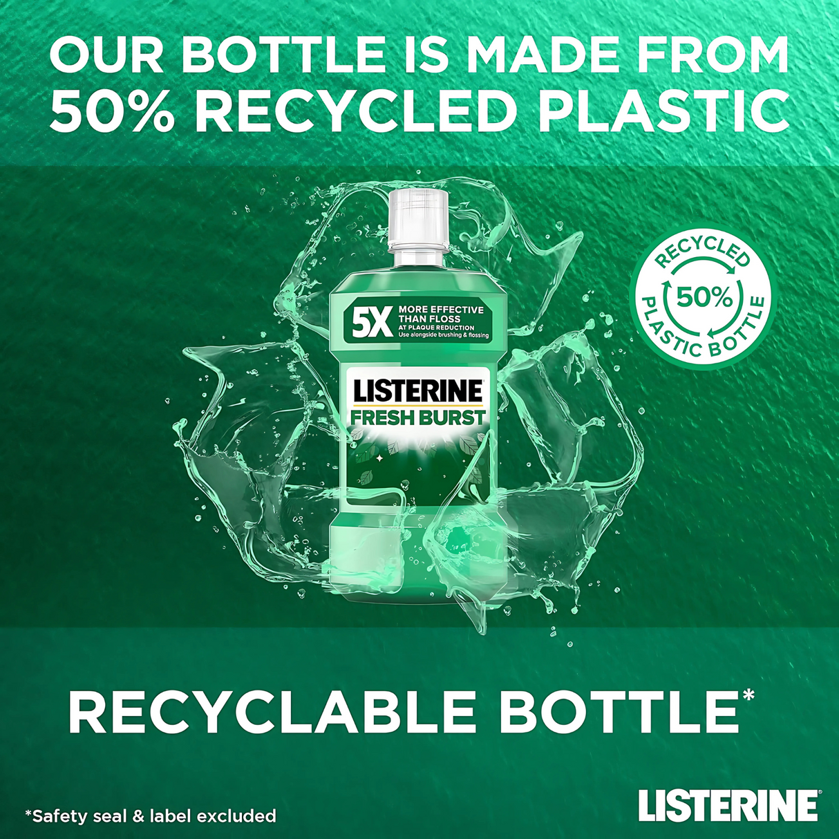 Listerine Fresh Burst Mouthwash 250ml