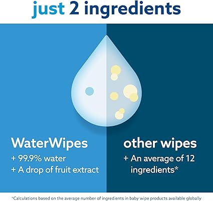 WaterWipes Sensitive Biodegradable Plastic-Free Baby Wipes 60s