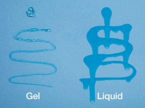 XPRO High Strength All-Purpose Super Glue Non-Drip Gel 20g