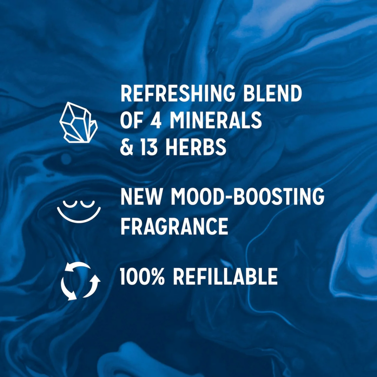 Radox Feel Feel Awake Shower Gel 225ml | Pack of 6