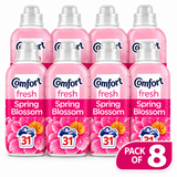 Comfort Fabric Conditioner Spring Blossom 930ml 33 Washes | Pack of 8