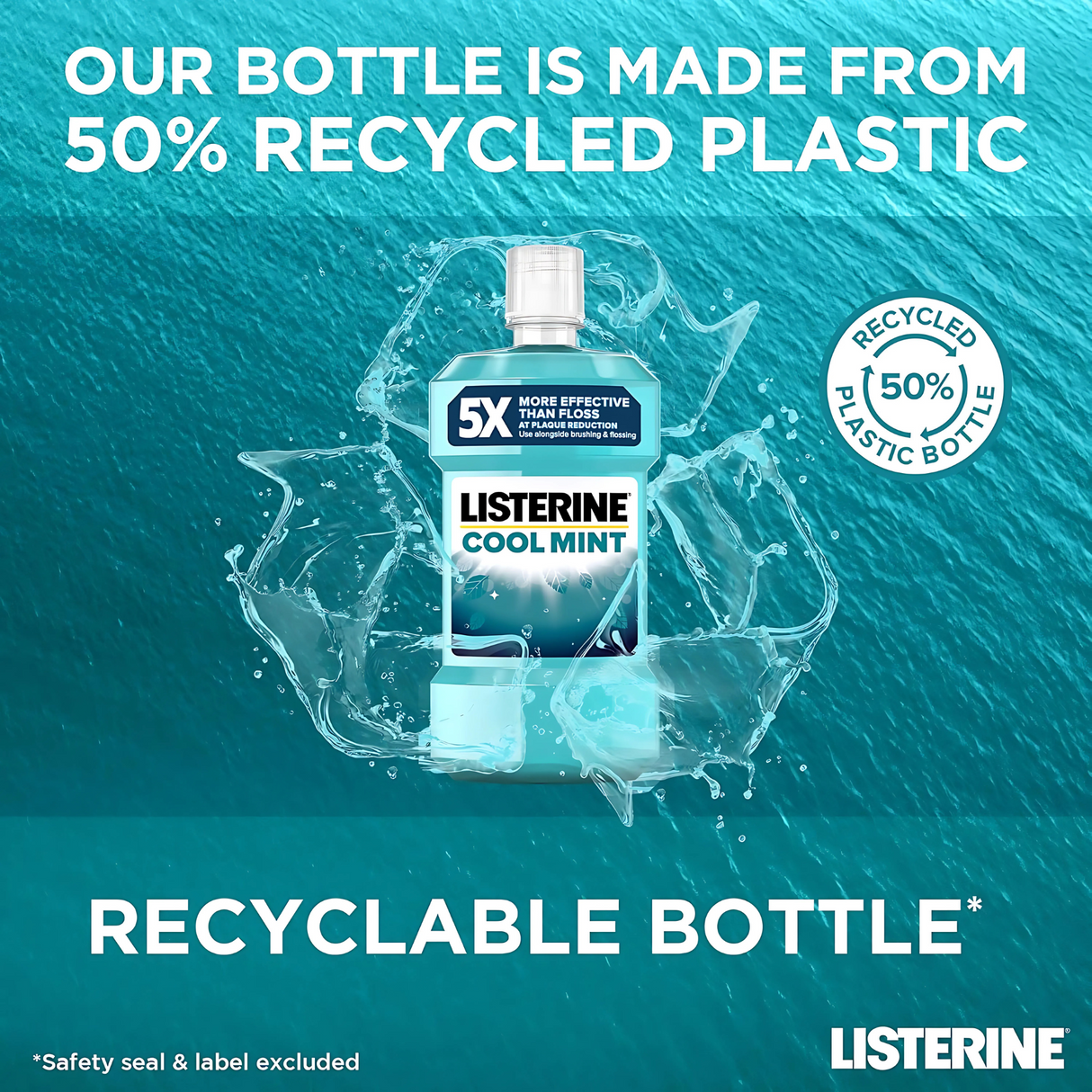 Listerine_Cool_Mint_Mouthwash_250ml_Pack_of_6