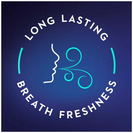 Oral-B Complete Lasting Freshness Arctic Mint Mouthwash 250ml