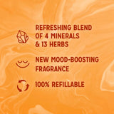 Radox Feel Revived Mood Boosting Shower Gel 225ml