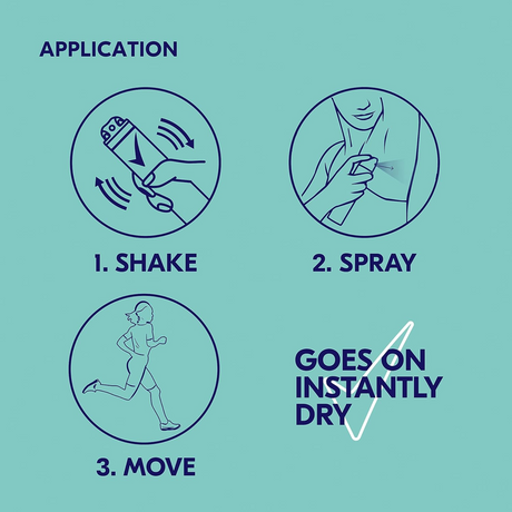 Sure Women Cotton Dry Antiperspirant Deodorant 150ml | Pack of 6
