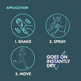 Sure Men Active Dry Antiperspirant Deodorant 150ml | Pack of 6